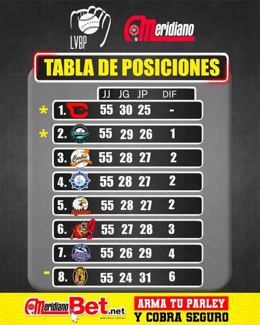 RepubliCaraquista ®© tweet media