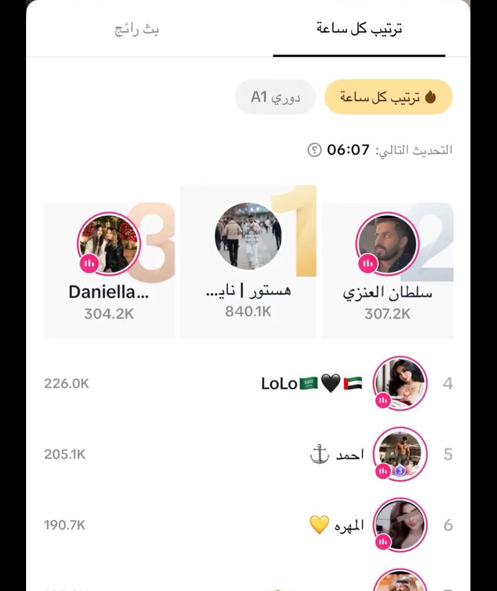 salma tweet media