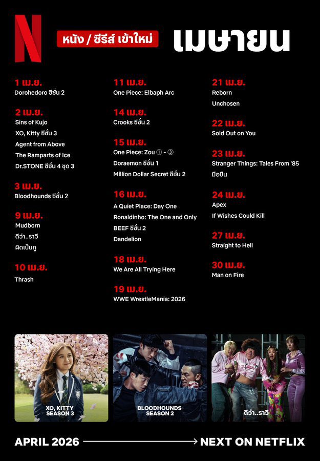 babybbunny3's tweet image. Netflix premium 4k ภาพคมชัด
7days — รีทวิต มือถือ 35฿ ทีวี 45฿ จอเสริม 60฿
30days —รีทวิต มือถือ100฿ ทีวี 140฿ จอเสริม 180฿

โปรโมชั่นนี้ถึง 25 เม.ย 69 เท่านั้น‼️

➡️สนใจสั่งซื้อ-สอบถาม@320uugqj (มี@นะคะ🩷) 
รีแล้วแคปส่งด้วยน้า😍
lin.ee/r8Q5Fcb
#netflix #เน็ตฟลิกราคาถูก