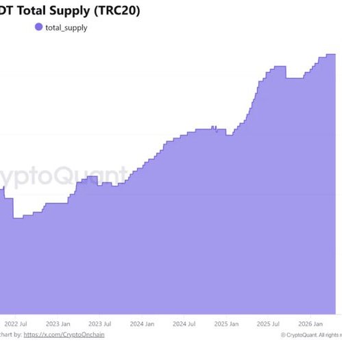 Altcoin Buzz tweet media