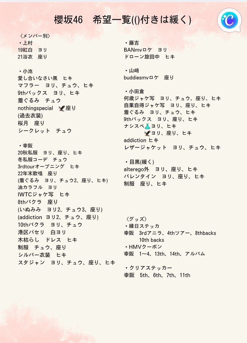 てまりり/トレ tweet media