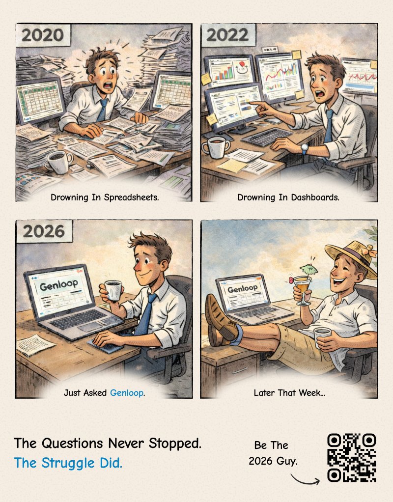 GenloopAi's tweet photo. 2020: Drowning in spreadsheets.

2022: Drowning in dashboards.

2026: Just asked Genloop.

The questions never stopped.

The struggle did.

Be the 2026 guy. https://t.co/zlaKu8K2I2