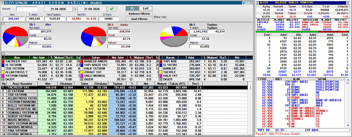 Hüseyin Onaç tweet media