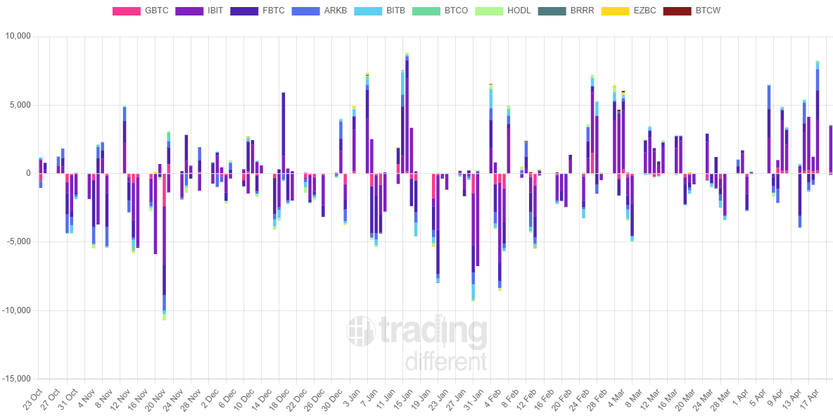 codigojota tweet media