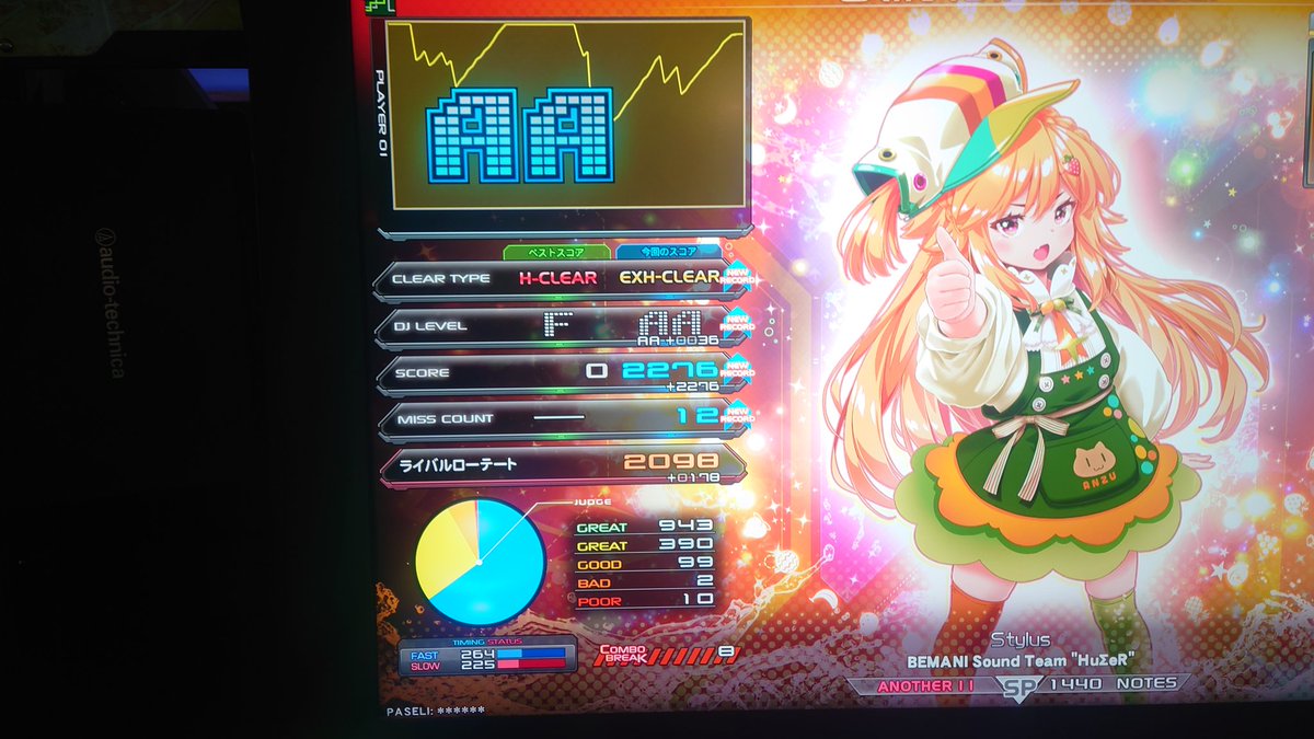 わちゅむ( ⦿x⦿)♡HUYU tweet media