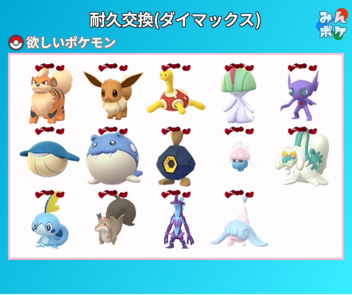 ニッシー@ポケモンGO福岡 tweet media