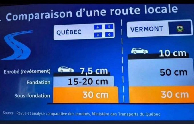 Luc Côté tweet media