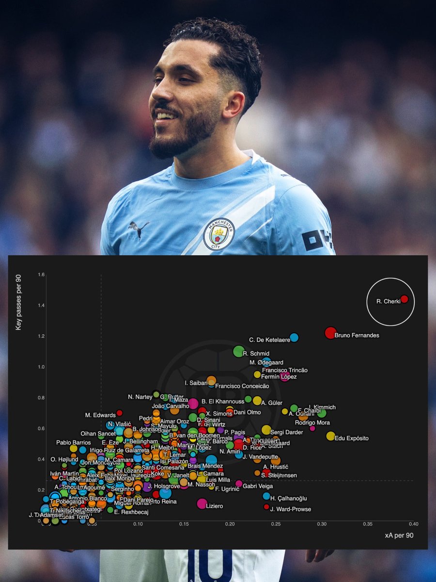 Rising Stars XI tweet media