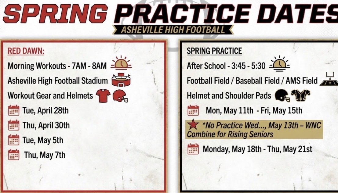 Asheville High School Football tweet media