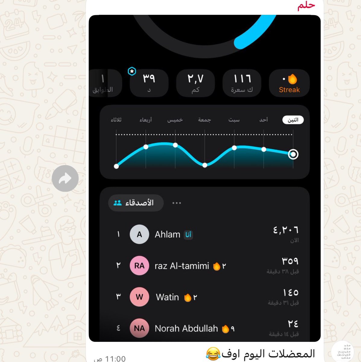 وتيـن🤎 tweet media