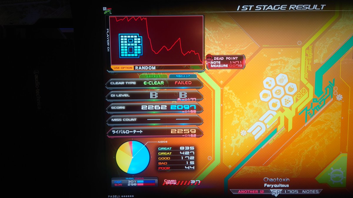 わちゅむ( ⦿x⦿)♡HUYU tweet media