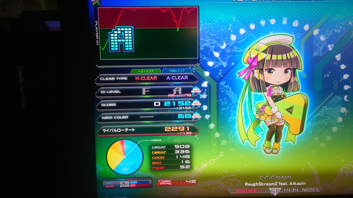 わちゅむ( ⦿x⦿)♡HUYU tweet media