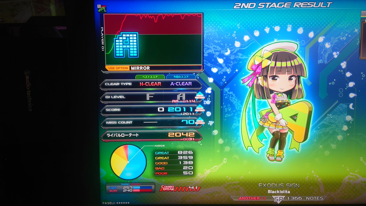 わちゅむ( ⦿x⦿)♡HUYU tweet media