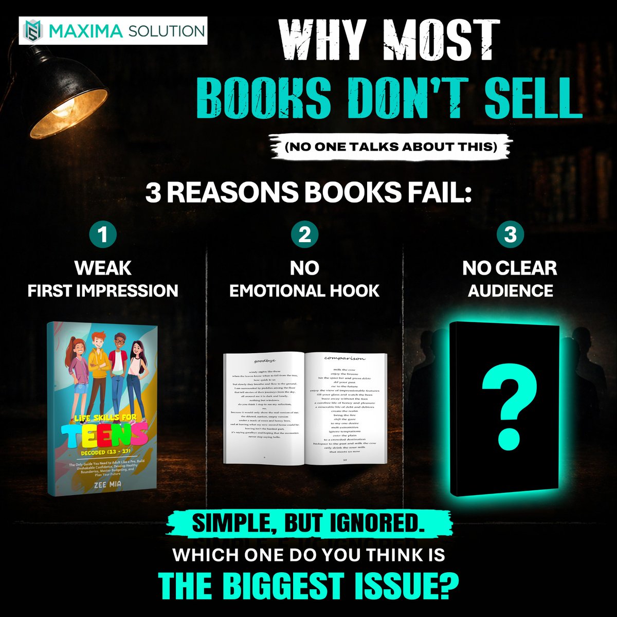 maxima_solution's tweet image. Most books don’t fail because of writing.

They fail because:
• Weak first impression
• No emotional hook
• No clear audience
Simple. Ignored.
Which one is the biggest issue? 👇

#authors #selfpublishing #writingcommunity #kdp #bookmarketing #amwriting
