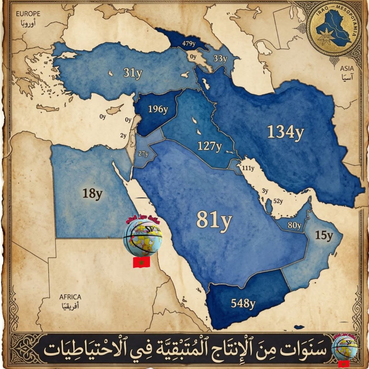 ابوالشمقمق 🇰🇼 tweet media