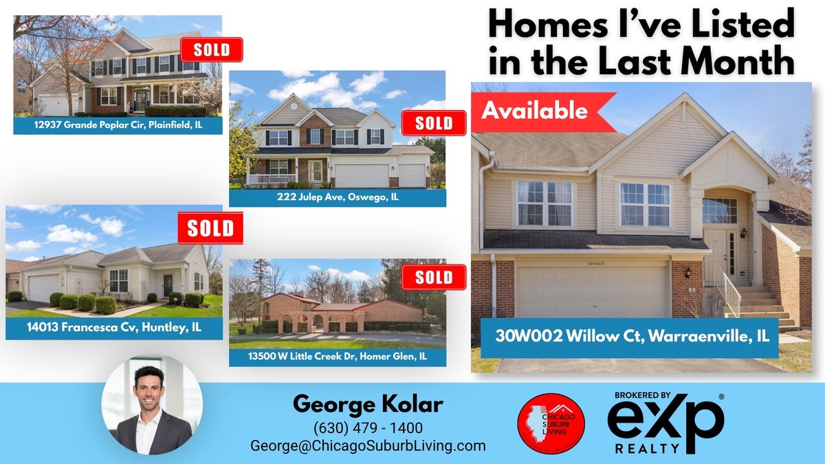 GeorgeKolar's tweet image. Homes listed &amp;amp; sold this past month across the Chicago suburbs
Plainfield | Oswego | Homer Glen | Huntley
Available in Warrenville
Thinking of buying or selling? Let’s connect.
630-479-1400
#ChicagoSuburbs#JustListed #JustSold #IllinoisRealEstate #Realtor #HomeBuying #HomeSelling