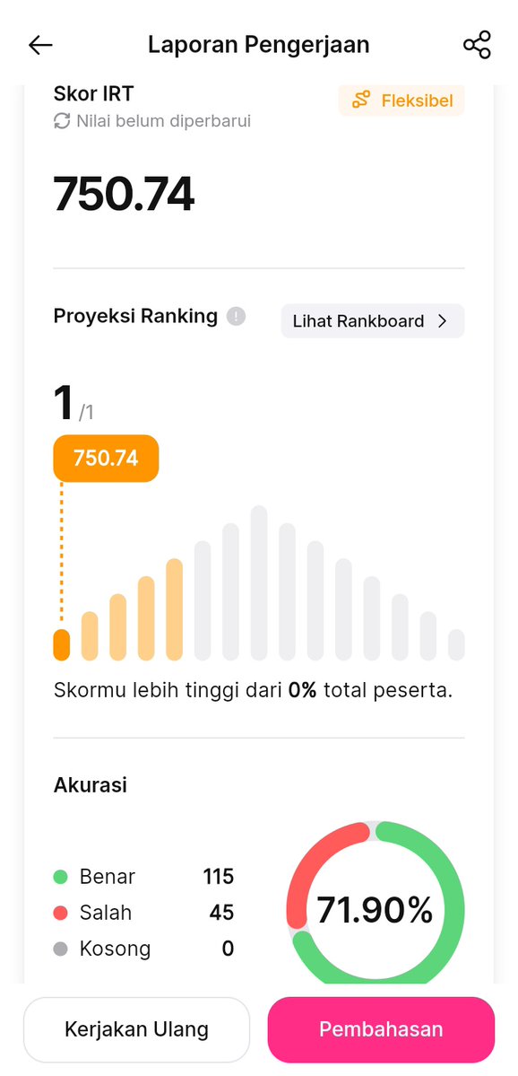 mer²⁶🐛 lolos snbt pil 1!!!!!! tweet media