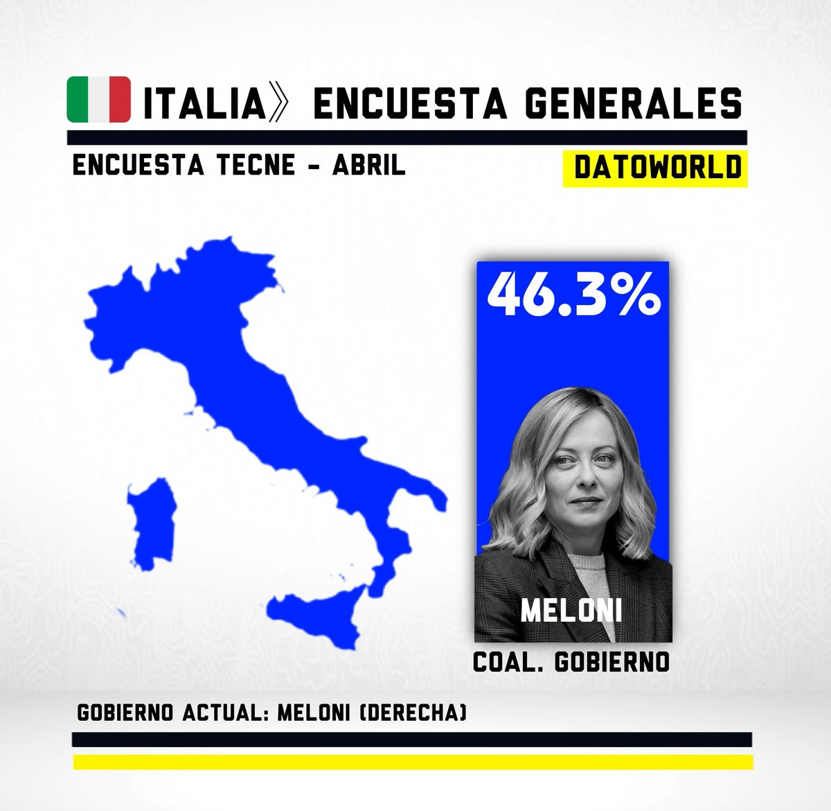 DatoWorld tweet media