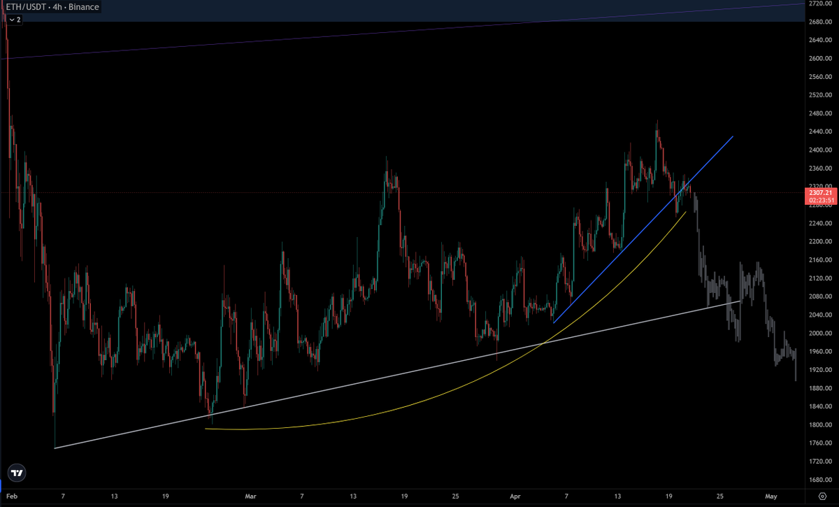 Alex Shumsky tweet media