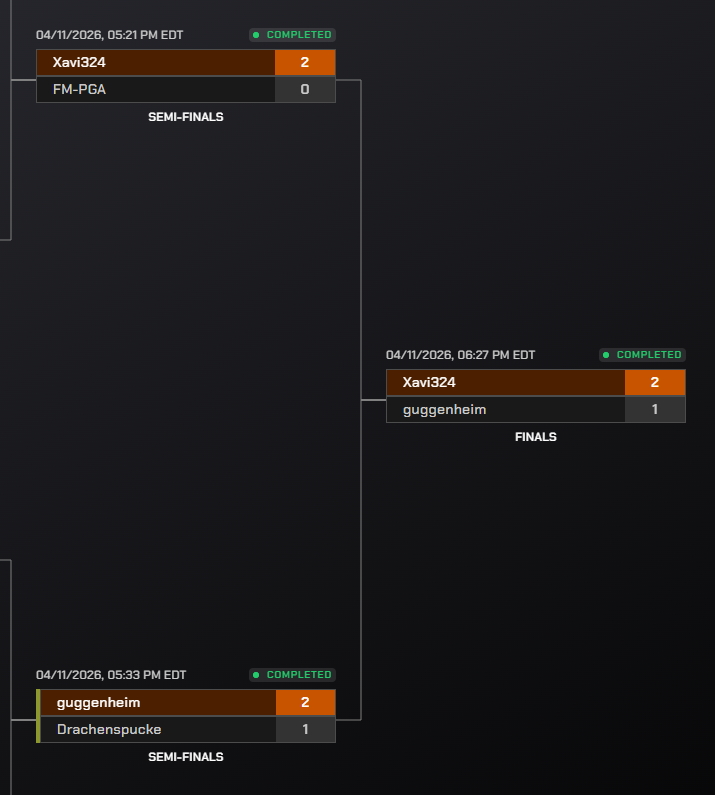 DragonSpit // Exile tweet media