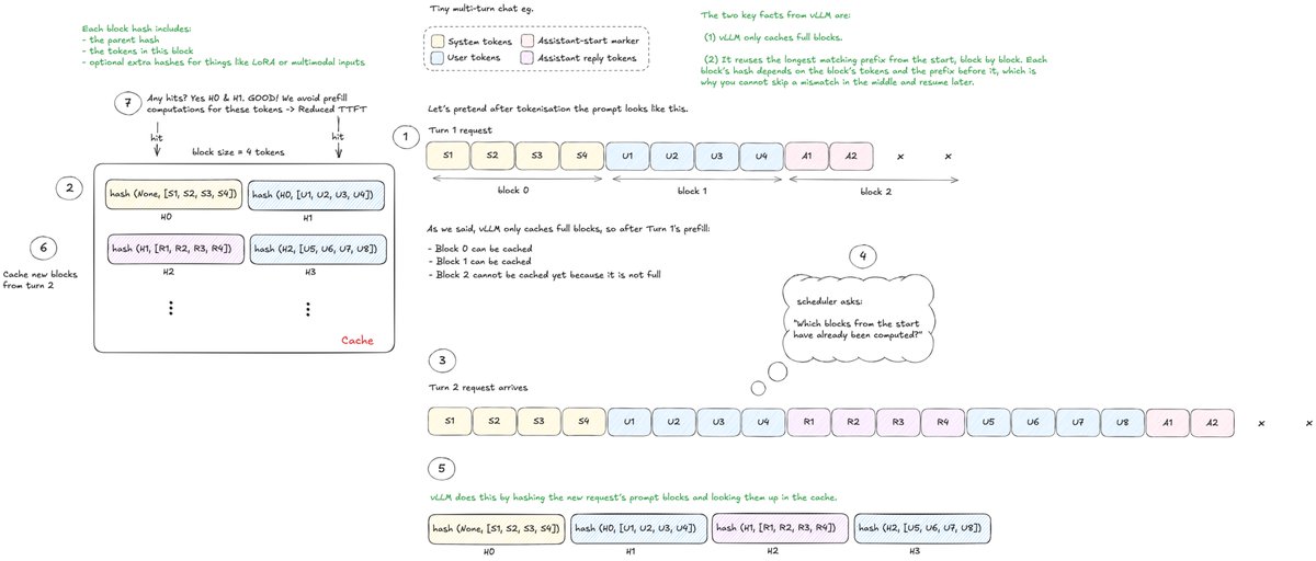 Hamza Elshafie tweet media