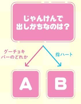 こーん🐯 tweet media