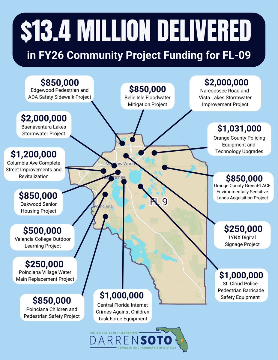 Rep. Darren Soto tweet media