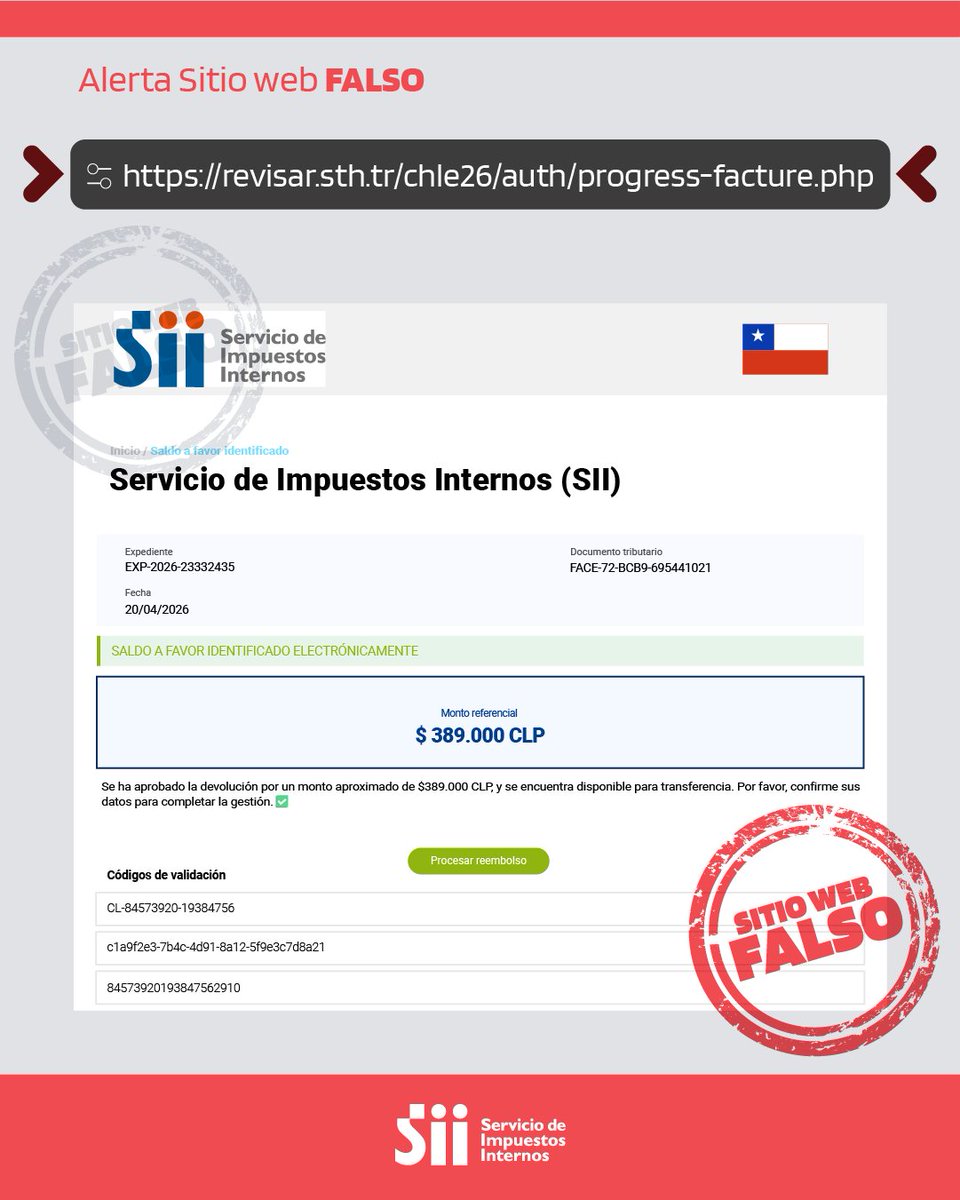 SII tweet media