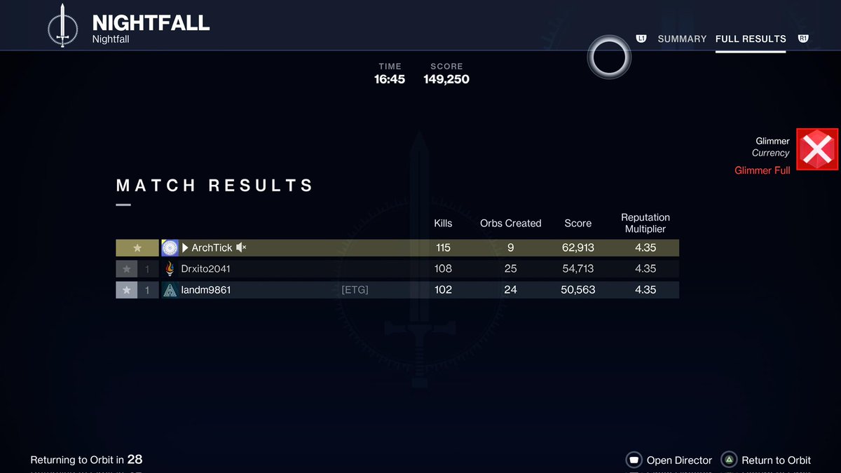 harrystark96's tweet image. Still having fun in #Destiny 2. Never have problems finding players to play with.🙂 #PS5 #PS5Share