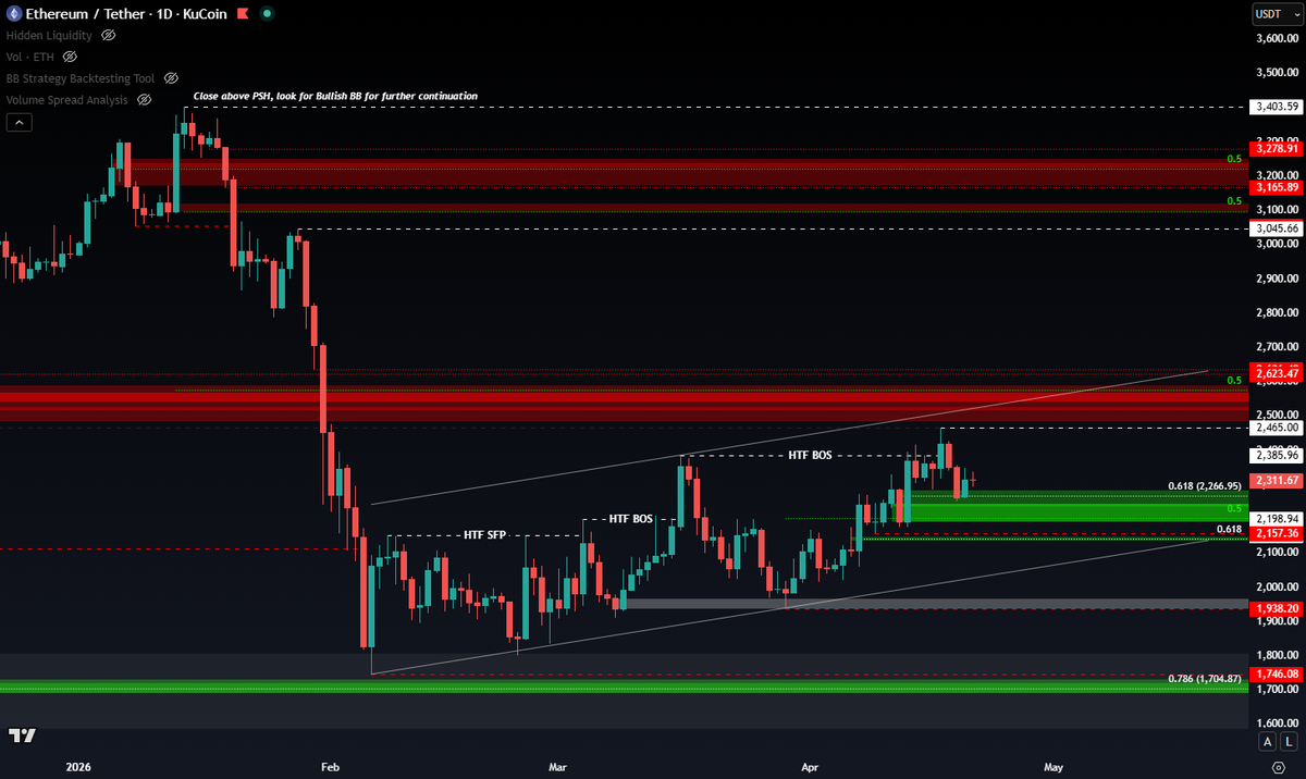 CryptoChase tweet media