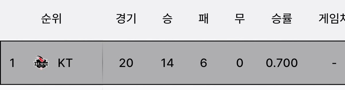 루.. tweet media