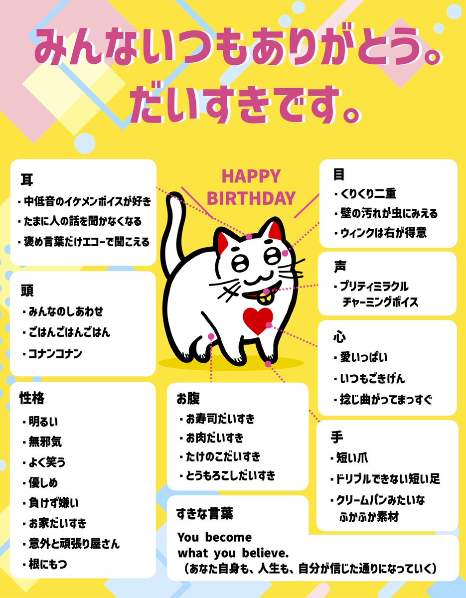 ねこ| しあわせを招く tweet media