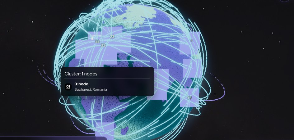 01node Validator tweet media