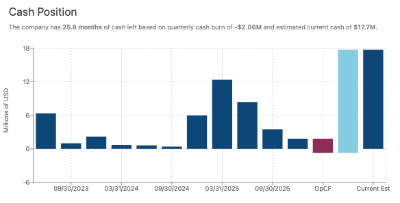 TIGRESS🐯 tweet media