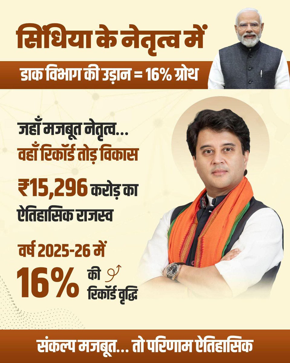 कुशल नेतृत्व
<a href="/narendramodi/">Narendra Modi</a>
योग्य हाथों में जिम्मेदारी <a href="/JM_Scindia/">Jyotiraditya M. Scindia</a> 
परिणाम सार्थक अवश्य आते है
उदाहरण चाहिए तो देखिए