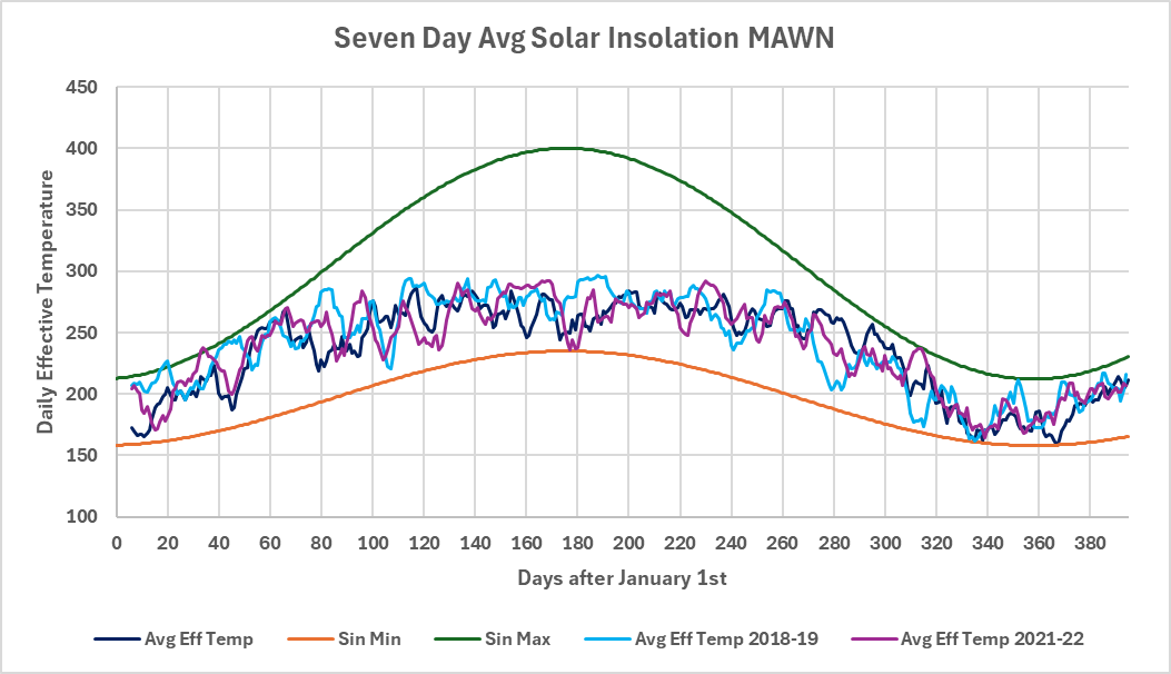 BubbasPossumRanch tweet media