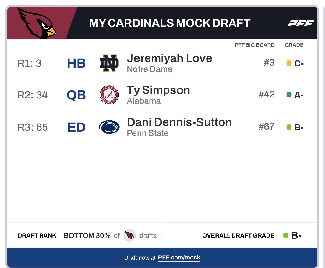 British&Irish LoveGang tweet media