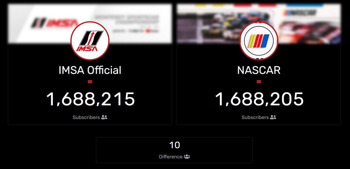 atflorio's tweet image. Congrats @IMSA!