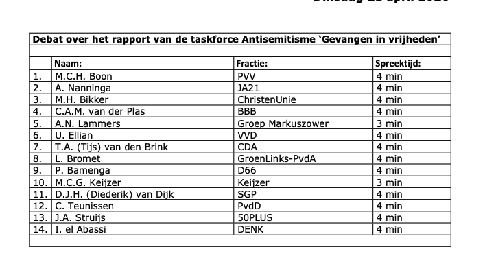 Bas Paternotte tweet media