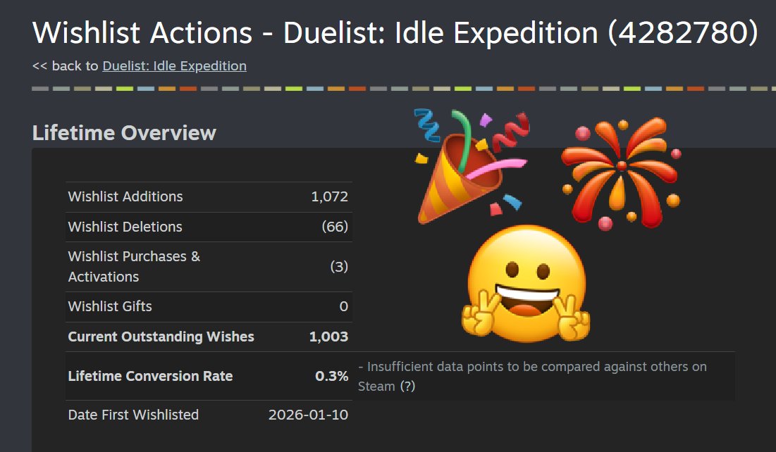 Duelist: Idle Expedition-Playtesting on Steam🤖 tweet media