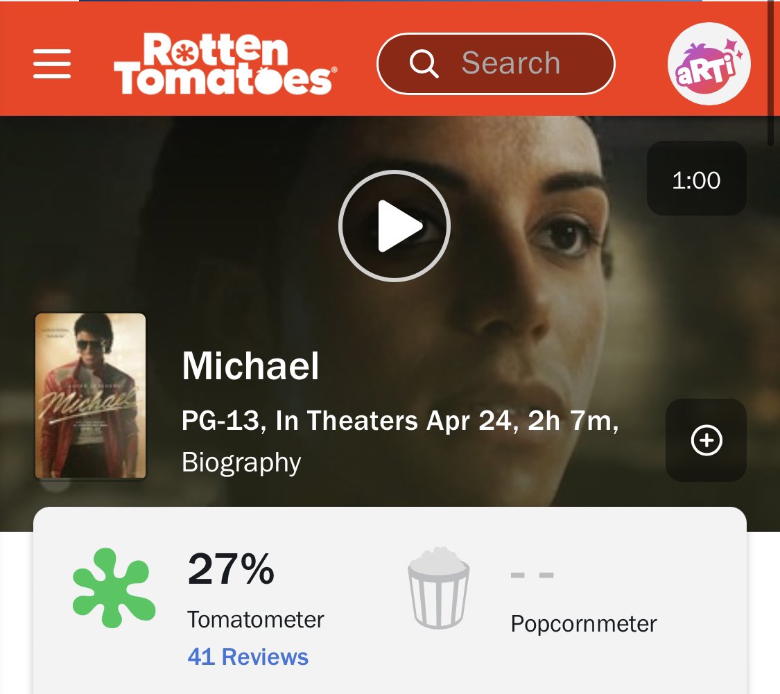 Global Box Office tweet media