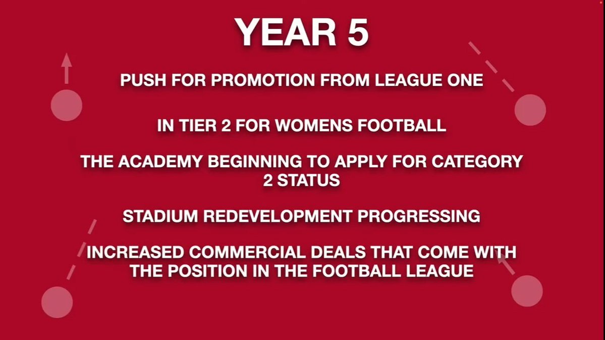 SiegeMentalitySTFC tweet media