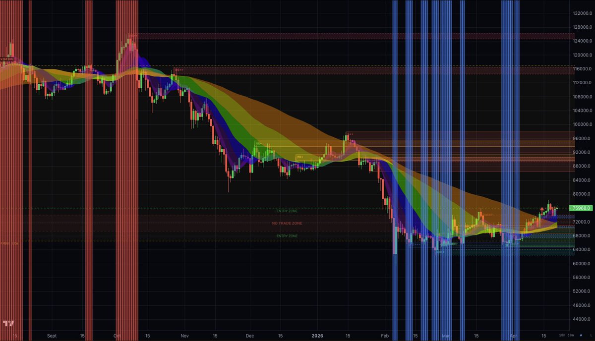 Columbus tweet media