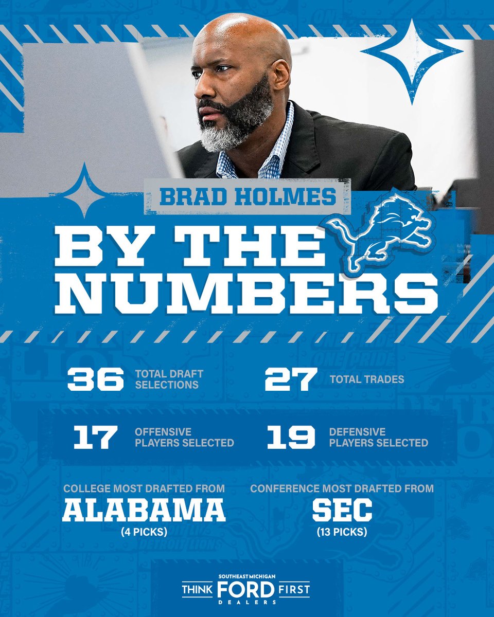 Detroit Lions tweet media