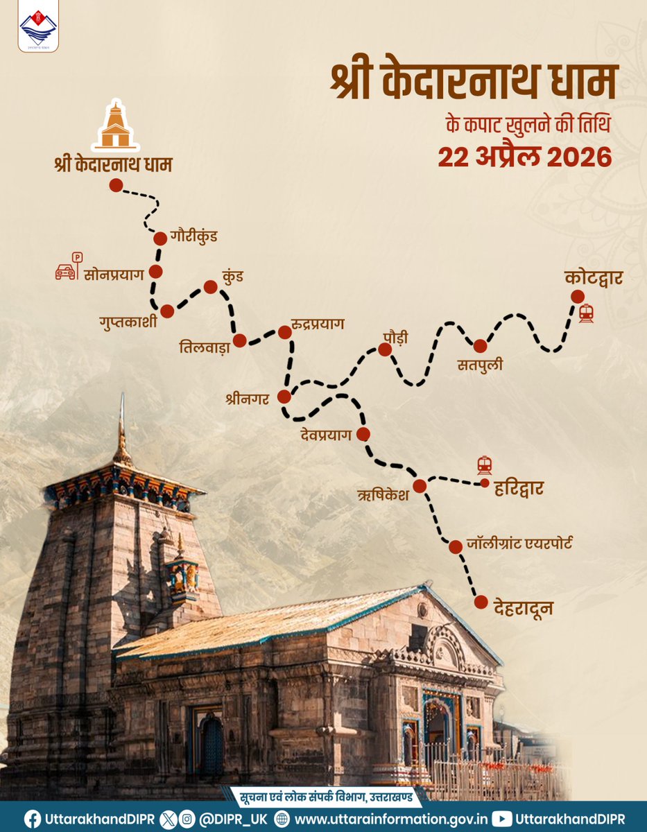 श्री केदारनाथ यात्रा में समस्त श्रद्धालुओं का स्वागत है, जानिए श्री केदारनाथ यात्रा का रूट मैप। <a href="/90_the_Atheist/">मिस्टर एन० डी० बादशाह...</a>

#Kedarnath 
#Uttarakhand
#CharDhanYatra2026