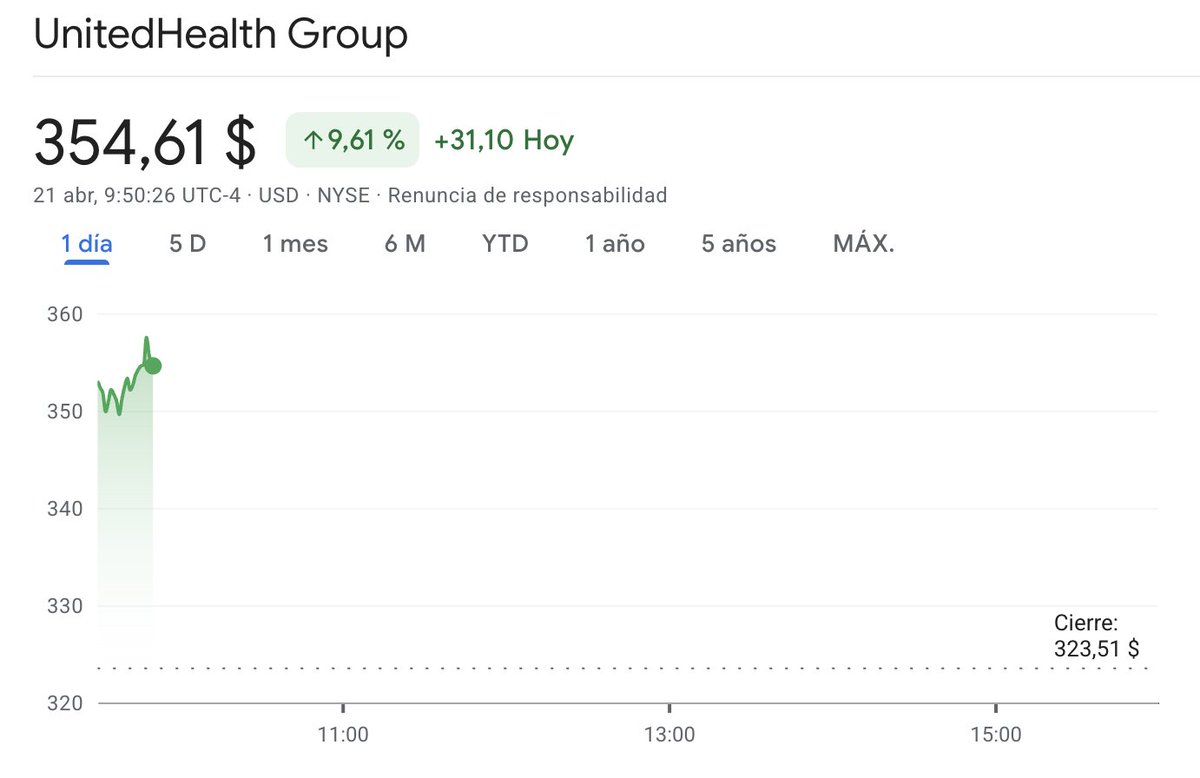 Sebastián Córdova tweet media