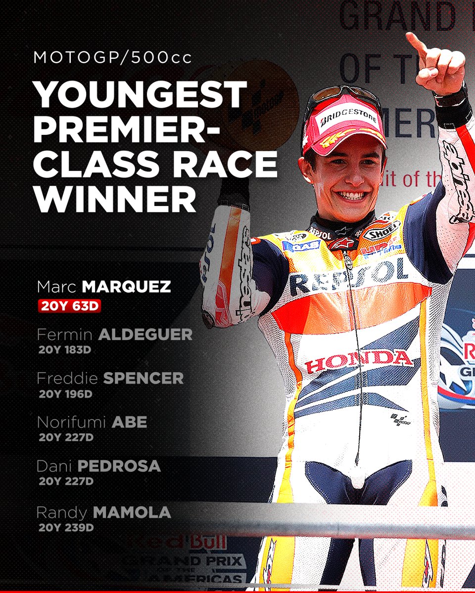 Thirteen years later, Marc Marquez is still the youngest premier-class race winner in history 👶🐜

#MotoGP
