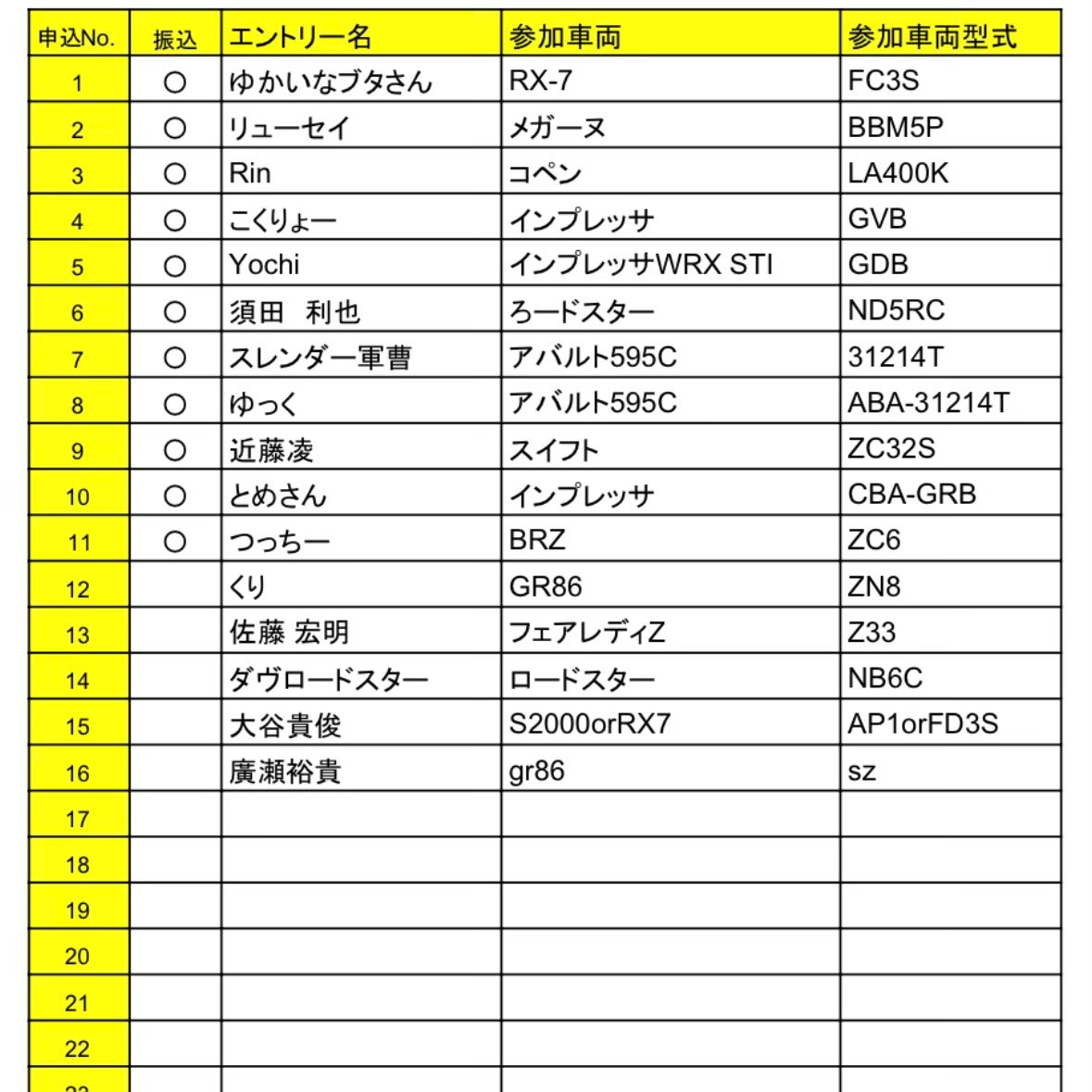 RTぶろ～ tweet media