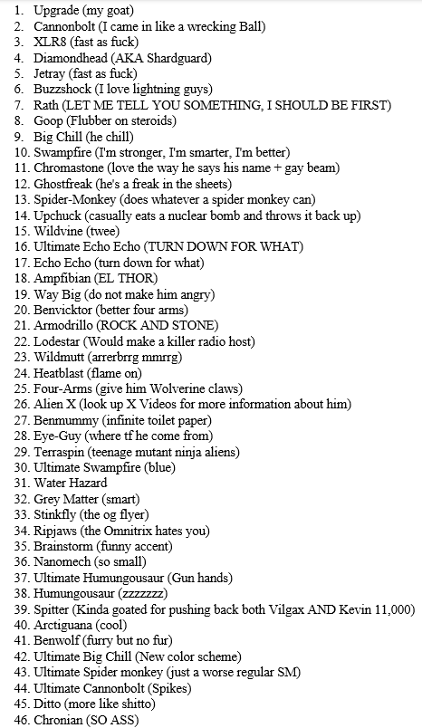 RedPotater (CW: Generator Rex) #TENOI tweet media