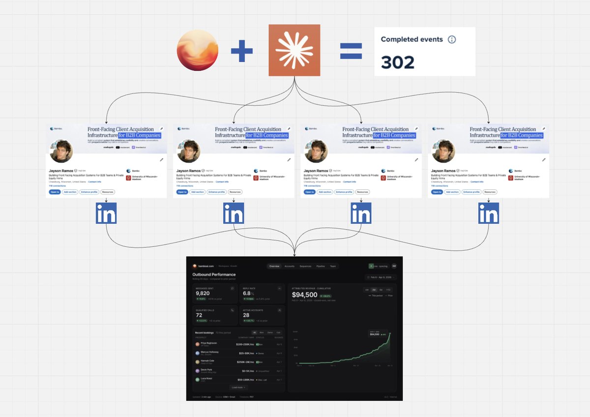 Frederick Potticary tweet media